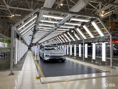 智造升級(jí)，鵬翼翱翔 新工廠賦能小鵬汽車第一萬(wàn)輛P7下線，開(kāi)啟二手車市場(chǎng)新紀(jì)元